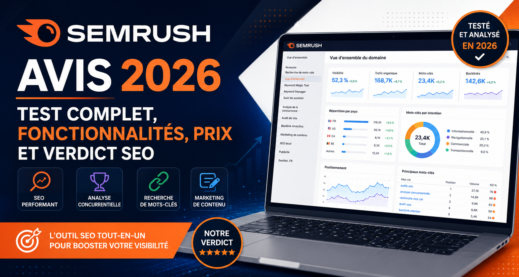 Semrush Avis 2026 : Test Complet, Fonctionnalités, Prix et Verdict SEO